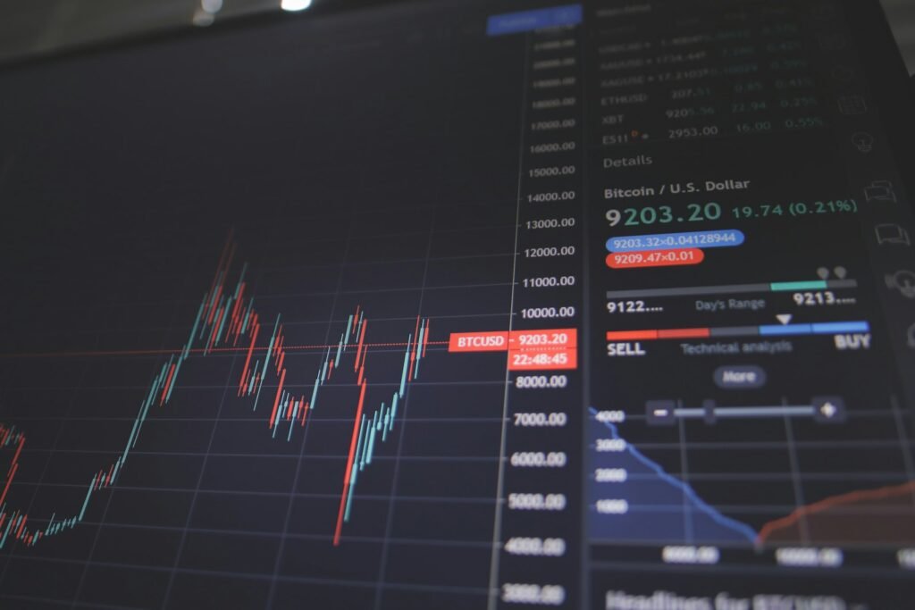 Financial market chart showing rising and falling trend lines