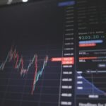 Financial market chart showing rising and falling trend lines